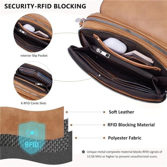 Small Crossbody Bag with Card Slots Camel - Picture 2 of 6